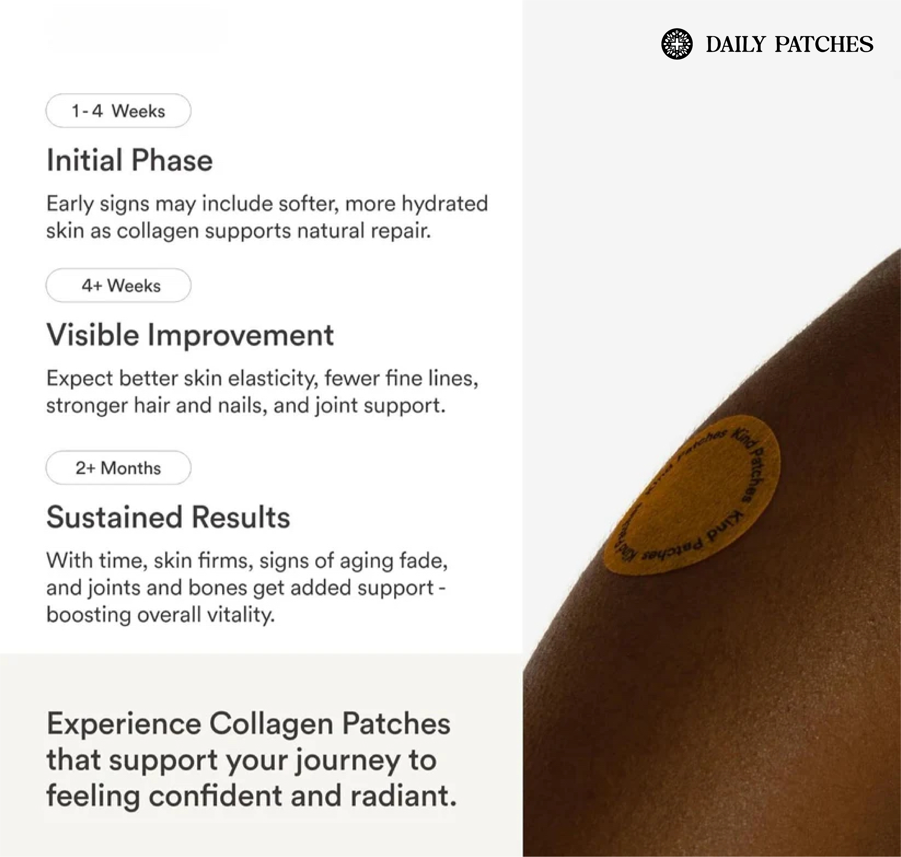 Collagen Patches