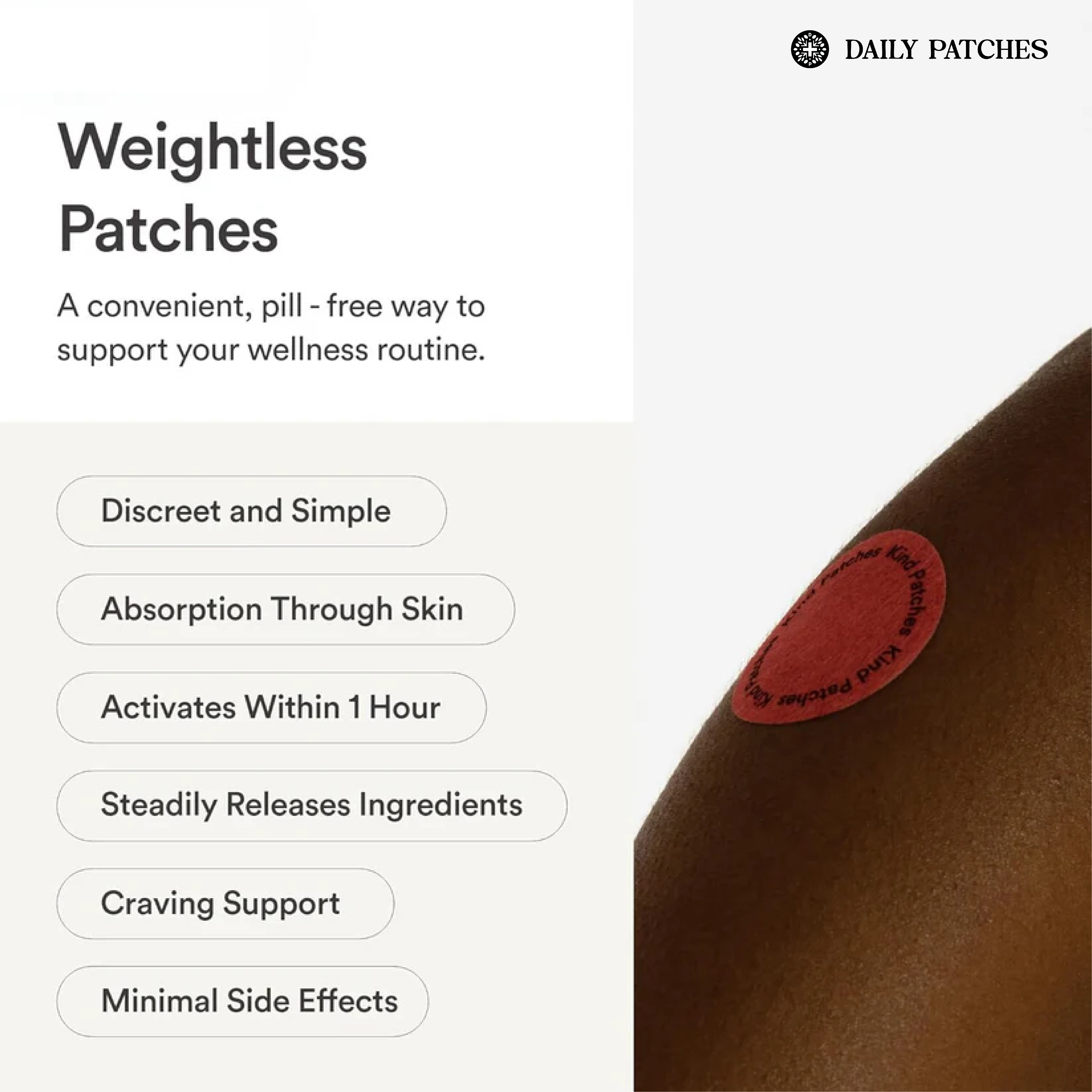 Weight Control Patches